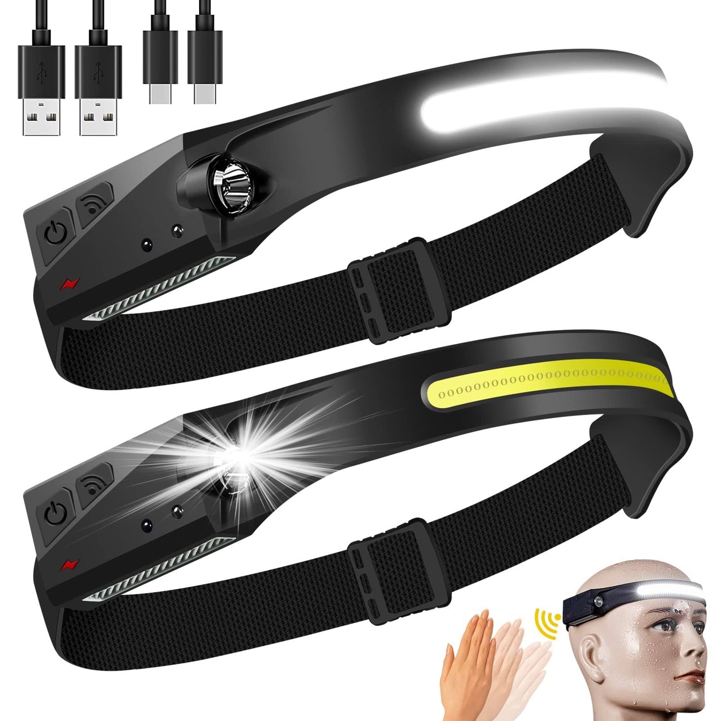 Headlamp™ - Linterna recargable de cabeza