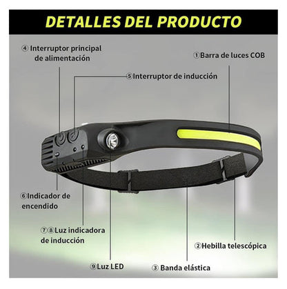 Headlamp™ - Linterna recargable de cabeza