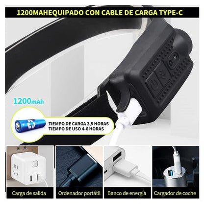 Headlamp™ - Linterna recargable de cabeza