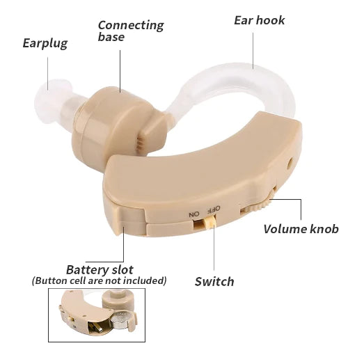 AudibleEase™ AUDÍFONO AMPLIFICADOR SONIDO AYUDA